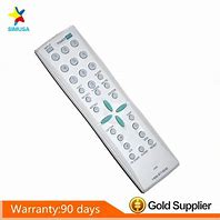 Image result for Sanyo Remote Control Gxbl