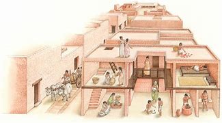 Image result for Agriculture during Indus Valley Civilization