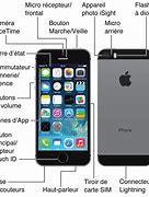 Image result for iPhone 5 Thumbspot