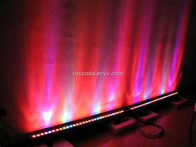 Image result for TV Wall Lights