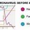 Image result for Epic Charting Memes