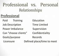 Image result for Professional vs Personal Relationship
