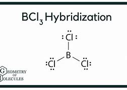 Image result for BCl3 Hybridization