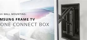 Image result for Frame TV Wall Bos