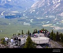 Image result for Sulphur Mountain Lookout