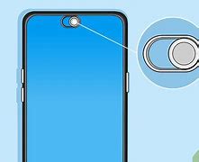 Image result for How to Cover the Camera On Phone