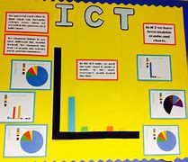 Image result for Charts for Computer Exhibition