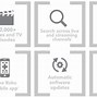 Image result for Roku 2 Remote Replacement