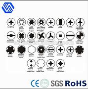 Image result for Basic Diagram of a Screw