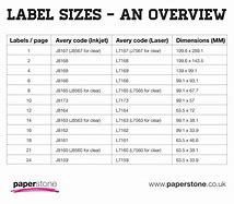 Image result for Different Label Sizes