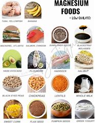 Image result for Free Printable Healthy Food List