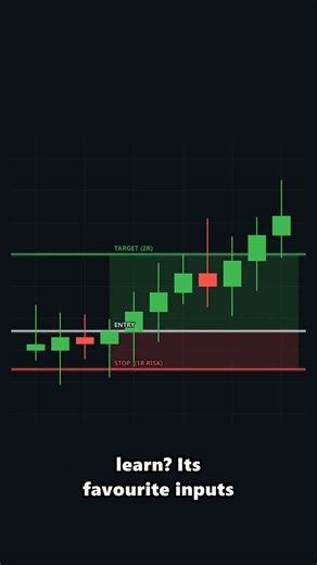 I Gave a Machine-Learning Model 86 Indicators. It Lost Anyway. #Shorts
