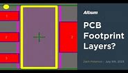 What's with All the Layers in Your PCB Footprint?