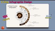82.PowerPoint Tutorial 5 Step Circular infographic Presentation | Free Download