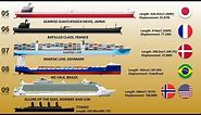 Top 10 Biggest Ships in The World (Bigger Than Titanic)