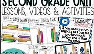 Digital 2nd Grade Measurement Worksheets and Activities - Inches and Centimeters