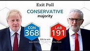 Has Boris won a majority? - Election 2019 | BBC
