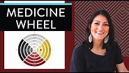 What is the medicine wheel? 🟡🔴⚫️⚪️ (Medicine wheel teachings 101)