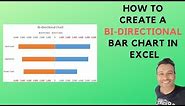 How to create a BiDirectional Bar Chart in Excel (or Mirror Chart)