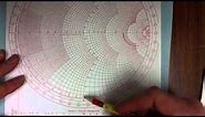 Smith chart basics, part 3: finding reflection coefficient