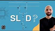 What is a Single Line Diagram (SLD) ? TheElectricalGuy