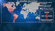 Somos casi 600 millones de hispanohablantes en el mundo