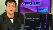 Asus VW222U 22" LCD Monitor Overview - Sqizz.com