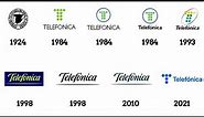 Telefónica logo, symbol | history and evolution