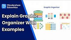 Graphic Organizer | What is a Graphic Organizer: Explain with Examples