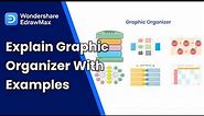 Graphic Organizer | What is a Graphic Organizer: Explain with Examples