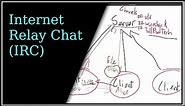 Internet Relay Chat