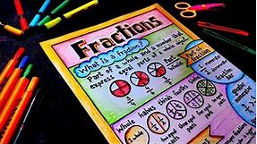 How to Make Fractions Chart For Mathematics | Maths Chart Decoration Ideas | Maths Fractions Chart