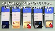 All Galaxy S21/22/23 Ultra Exynos Snapdragon Benchmark + Stress Test Comparison