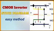 stick diagram of CMOS inverter || clear explanation ||Explore the way