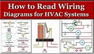 How to Read Wiring Diagrams for HVAC Equipment