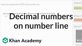 Plotting decimal numbers on a number line (examples) | Khan Academy