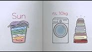 LG 10kg Large Capacity Washing Machines -- Front Loader
