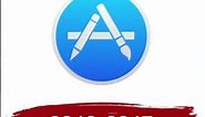 Evolution of App Store logo