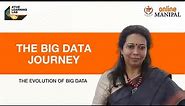 Evolution of Big Data | History of Big Data | The Learning Lab | Online Manipal