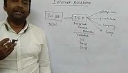 Internet Backbone & ISP