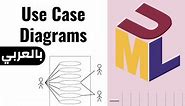 2 - UML Use Case Diagrams (مخططات حالات الاستخدام)