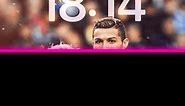 ‏Have fun rating it ##fyp##foryoupage##messiandronaldo