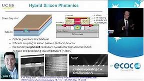 Silicon photonic integrated circuits and lasers