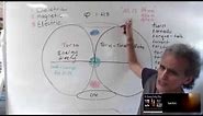 All is Atom- Torus Fields explained - Mr. Astrotheology ~ Santos Bonacci