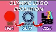 Olympic Logo History (Up to Tokyo 2020/Summer & Winter)