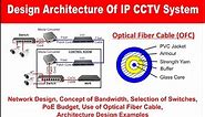 IP CCTV Network Design | Component Used | Optical Fiber Cable | cctv networking #cctv #cctvcamera