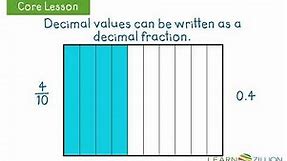 Read and write decimals to the thousandths using a place value chart