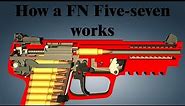 How a FN Five-seven works