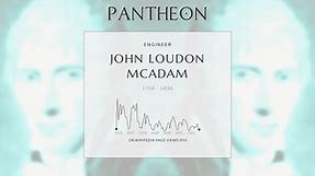 John Loudon McAdam Biography - Scottish engineer and road-builder (1756–1836)