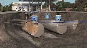 Gas Station Overview - Submersible Pumping Systems - Franklin Fueling Systems